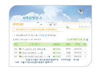 [교육공학] 원격교육이론을 적용한 청소년상담-20