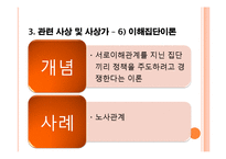[교육사회학] 갈등론에관한 연구-13