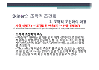 [교육론] 행동주의 위계학습 이론-18