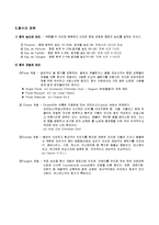 향수 제조법 레포트-6