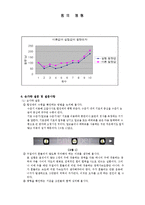 일반물리학 실험 - 힘의_평형-3