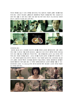 광고 - 광고사례분석(재미있는 광고)-3