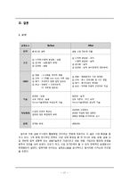 [조직혁신론] 기업진단 사례(주 아이낸스)-17