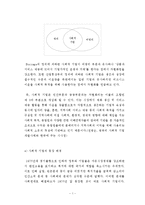 [기업윤리] 사회적기업의 성공과 실패-4