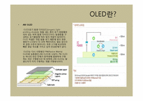 [무역계약론] 5년후 한국의 4대 유망 수출상품-15