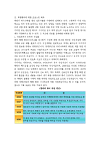 [북한붕괴] 북한붕괴 시나리오 대두배경과 한국의 향후과제-2