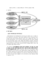 [사회복지학과] 사회복지프로그램 계획서0k-2