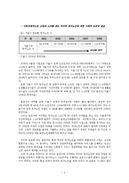 [사회복지학과] 사회복지프로그램 계획서0k-3