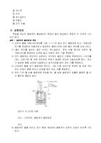 [실험] 열의 일당량-3