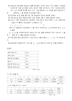 [관성모멘트 측정] 관성모멘트 측정-4