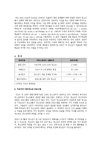[사회복지학과] 사회복지프로그램 계획서0-3