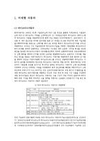 [기계자동차,기계,OCU] 흥미로운자동차이야기-2