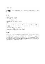 [실험] 단진자 운동-1