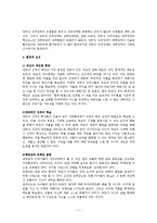 [사회복지학과] 회피성의존성강박성 성격장애00-7