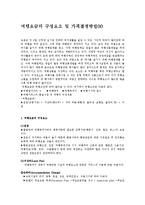 [사회복지학과] 여행요금의 구성요소 및 가격결정방법00-1