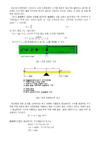 [실험] 자기 유도-3
