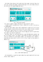 [실험] 자기 유도-10