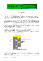 [실험] 자기 유도-11