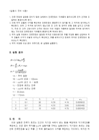 [실험] 자기 유도-12