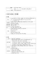 [교육] 조선시대의 교육-3
