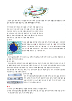 [실험] 헬름홀츠 코일에서의 자기장 측정-4