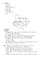 [실험] 헬름홀츠 코일에서의 자기장 측정-7