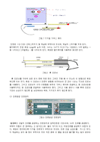 [실험] 헬름홀츠 코일에서의 자기장 측정-10