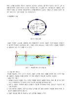 [실험] 헬름홀츠 코일에서의 자기장 측정-11