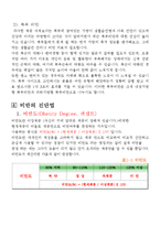 비만과 운동처방-6