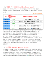비만과 운동처방-7