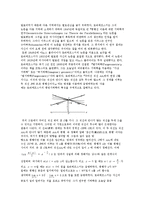 비유클리드 기하학-4