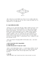 비유클리드 기하학-10