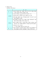 사례로 본 인적자원관리-14