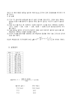 [실험] Borda 진자-5