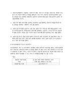 소득재분배와 사회보장제도 - 영유아복지-3