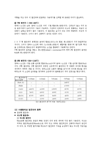 열전대의 정의와 원리-5