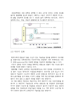 원유가공처리-원유의 정제-7