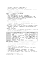 [경제] 동북아지역 경제론-4