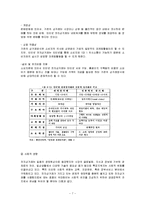 인터넷활용에_따른_다양한_사회문제-7