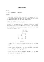 [실험] BJT 증폭기-1