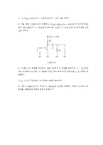 [실험] BJT 증폭기-2
