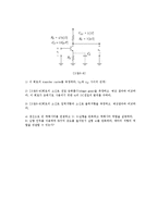 [실험] BJT 증폭기-5
