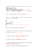 [실험] 임피던스 측정 실험-2