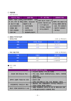 [자유경제구역,경제,구역] 경제자유구역-7