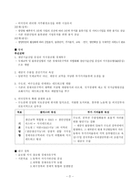[자유경제구역,경제,구역] 경제자유구역-9
