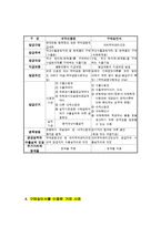 [구매승인서] 구매승인서-12