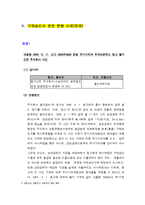 [구매승인서] 구매승인서-15