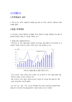 [무역역조] 무역역조-2