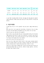 [무역역조] 무역역조-4
