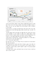 [무역역조] 무역역조-7